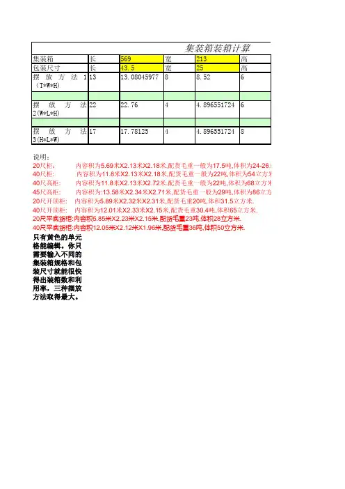 集装箱计算公式