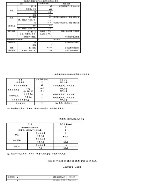 模板的允许偏差