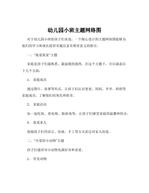 幼儿园小班主题网络图