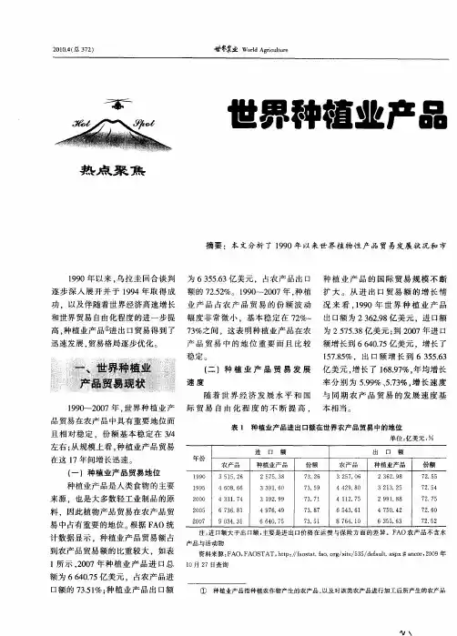 世界种植业产品贸易发展现状与趋势分析