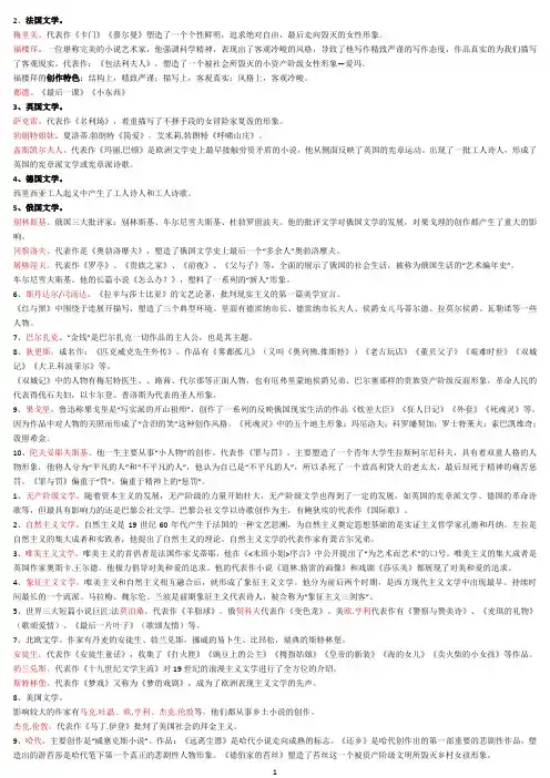外国文学 知识点期末必考