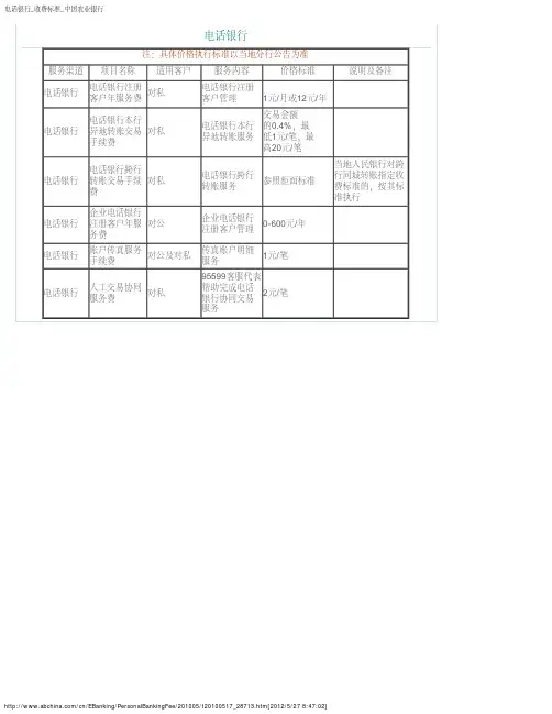 中国农业银行收费标准