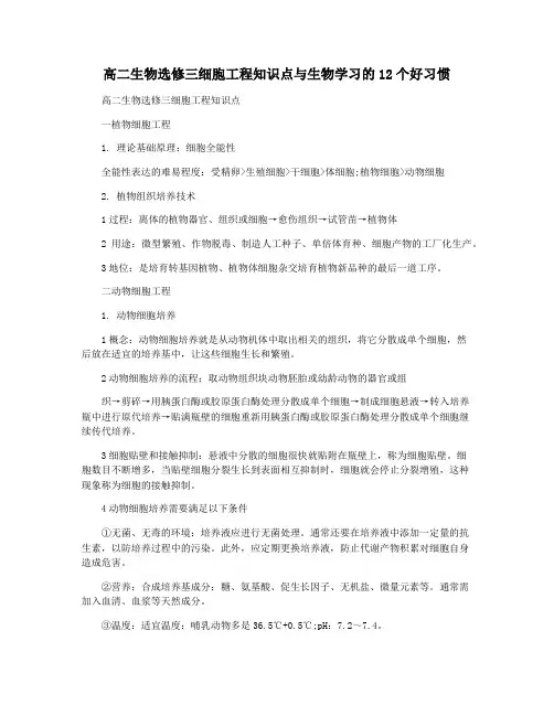 高二生物选修三细胞工程知识点与生物学习的12个好习惯