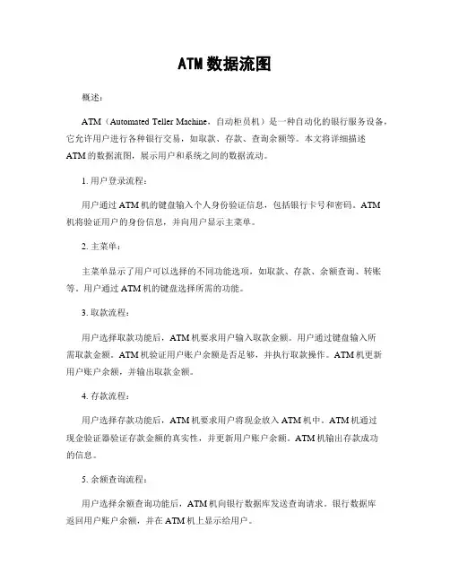 ATM数据流图