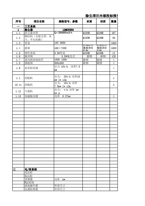 除尘器价格计算