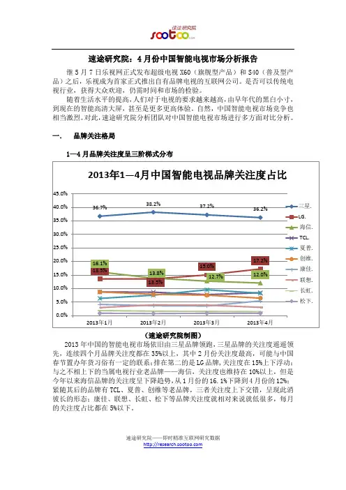 速途研究院：4月份中国智能电视市场分析报告
