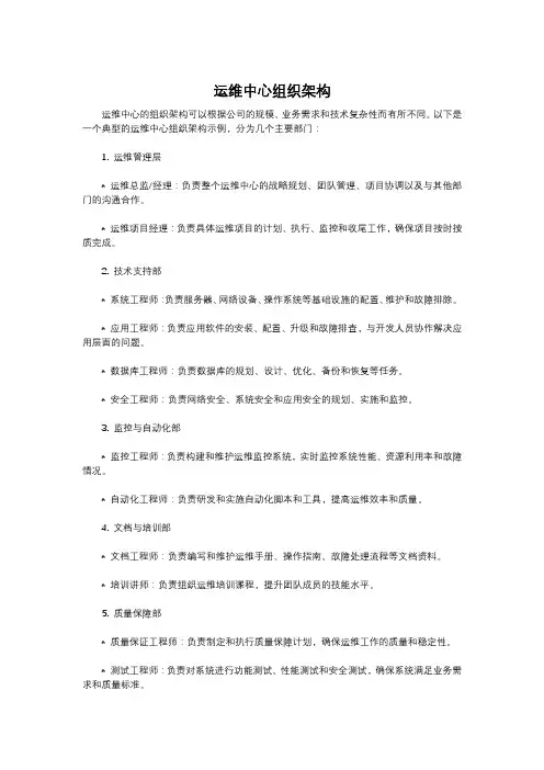 运维中心组织架构