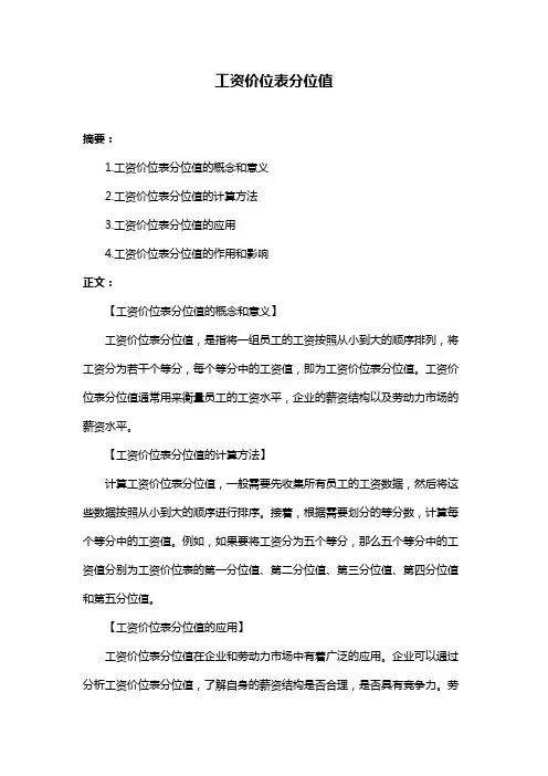 工资价位表分位值