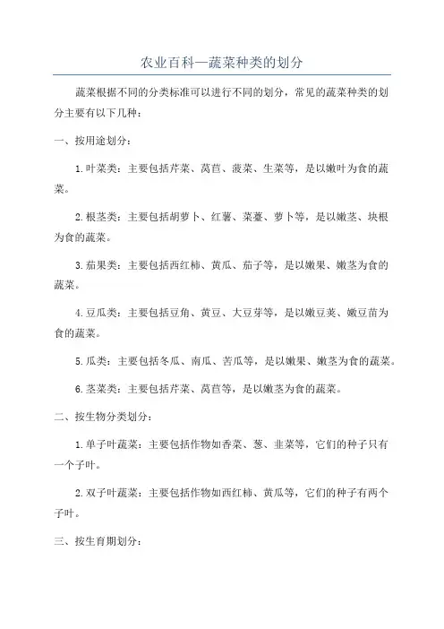农业百科—蔬菜种类的划分