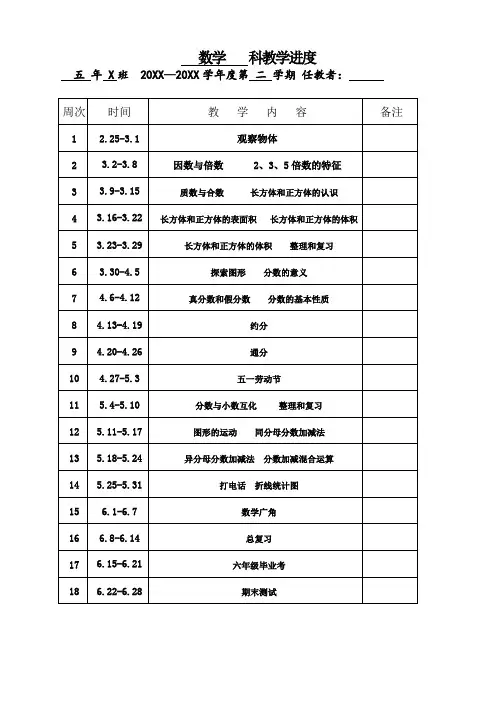人教版小学五年级数学下册教学进度表【优】