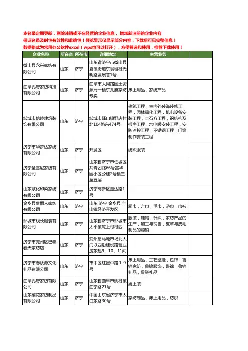 新版山东省济宁家纺工商企业公司商家名录名单联系方式大全107家