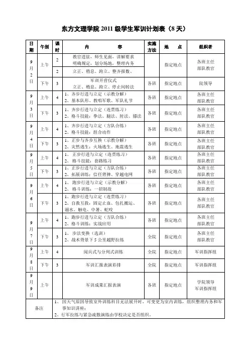 东方文理学院军训日计划表格