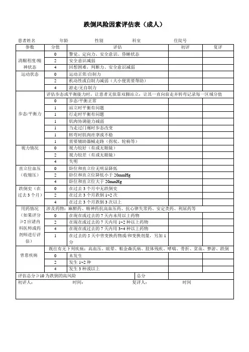 跌倒风险因素评估表
