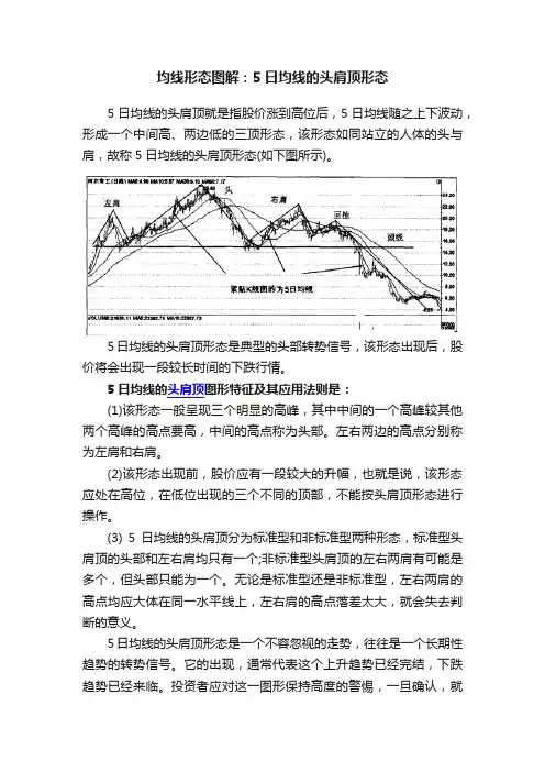 均线形态图解：5日均线的头肩顶形态