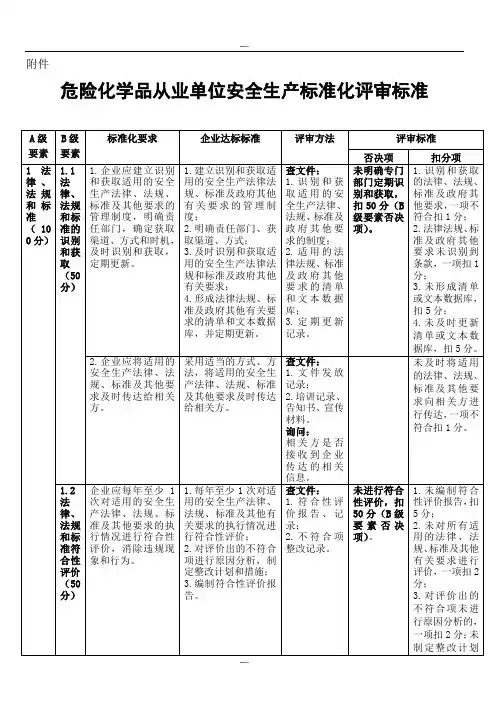 安监总管三〔2011〕93号《危险化学品从业单位安全生产标准化评审标准》