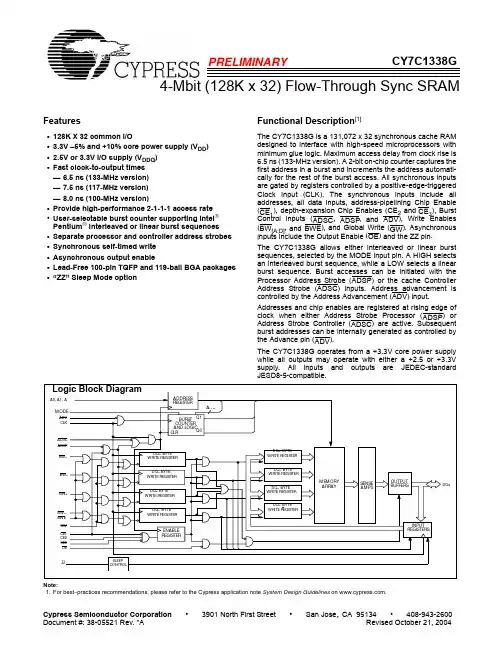 CY7C1338G-100AXC中文资料