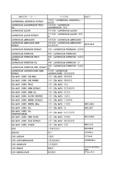 国际专业化妆品原料名称对照表