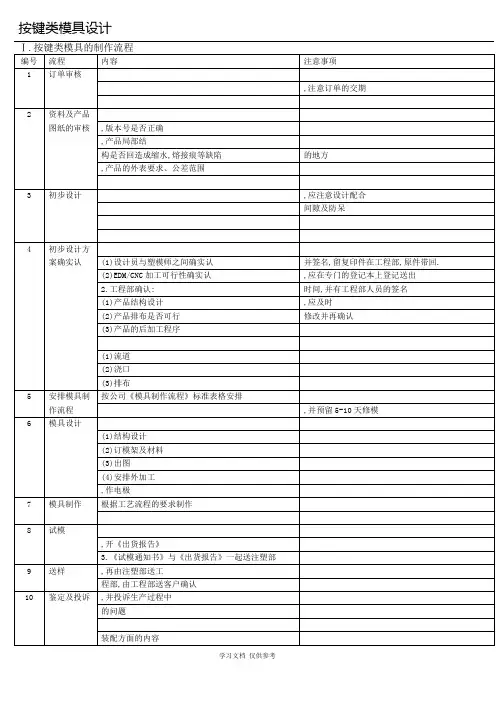 P+R按键类模具设计教程