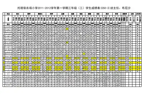 三年级三班真表