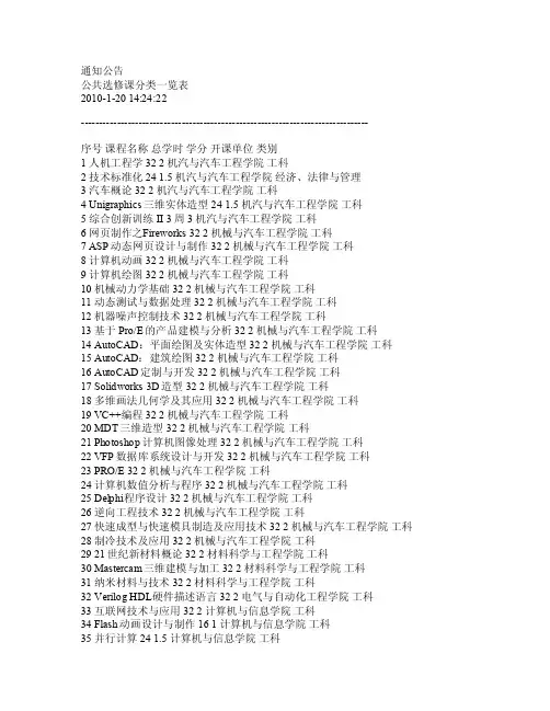 公共选修课分类一览表