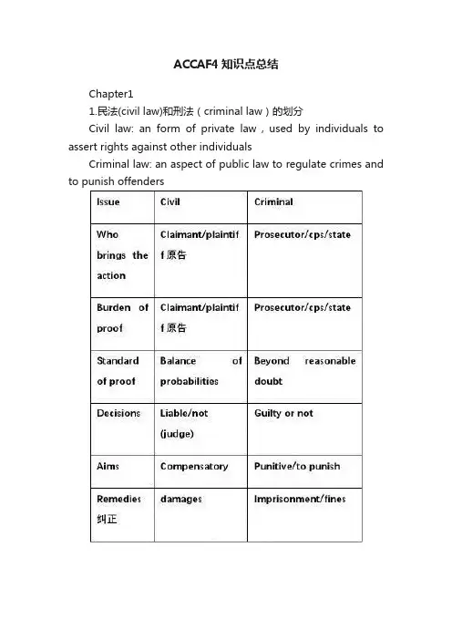 ACCAF4知识点总结
