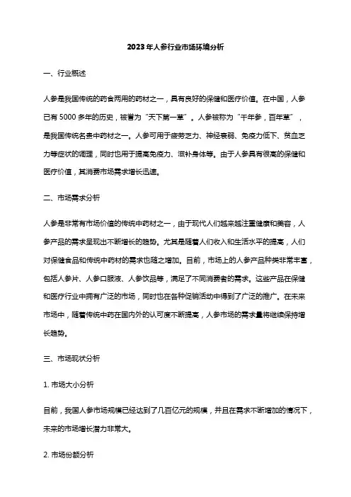 2023年人参行业市场环境分析