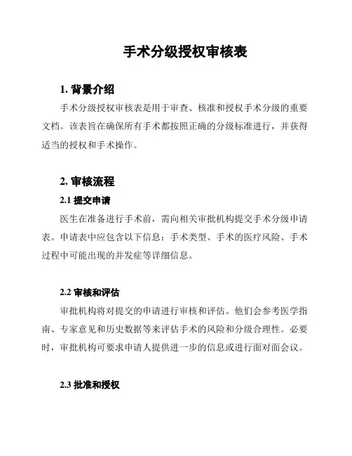 手术分级授权审核表