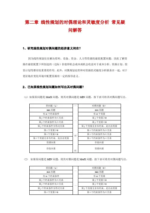 线性规划的对偶理论和灵敏度分析 常见疑问解