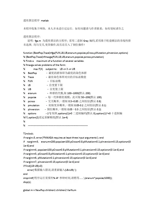 遗传算法程序源代码matlab