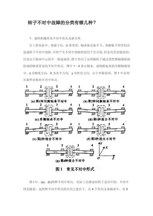 转子不对中故障的分类有哪几种