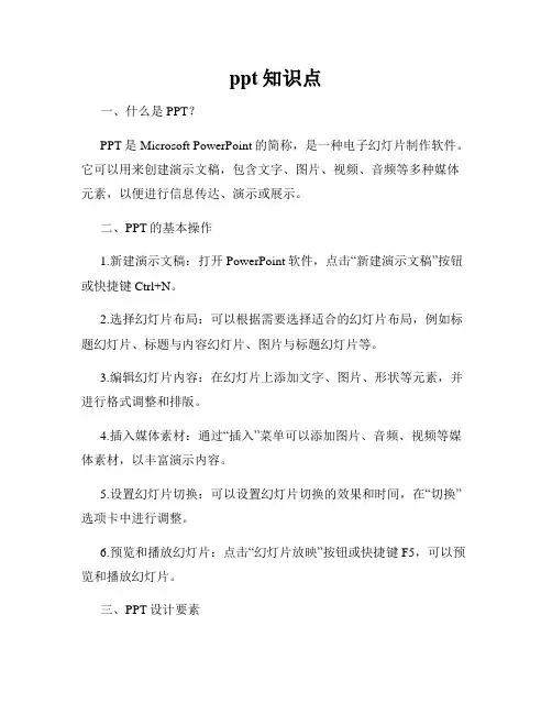 ppt知识点