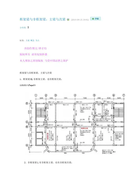 框架梁与非框架梁