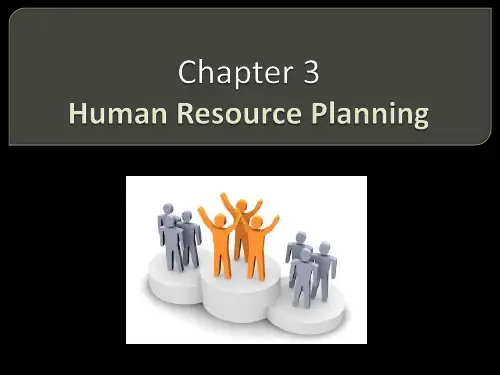 人力资源管理专业英语chapter 3 Human Reso