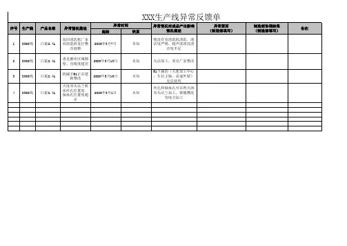 生产线异常反馈单模板