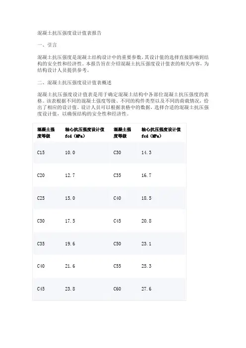 混凝土抗压强度设计值表