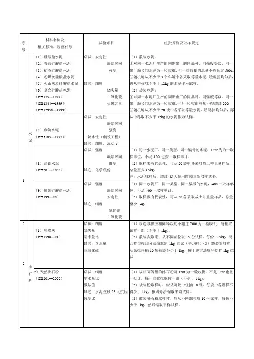 水泥厂取样范围及标准