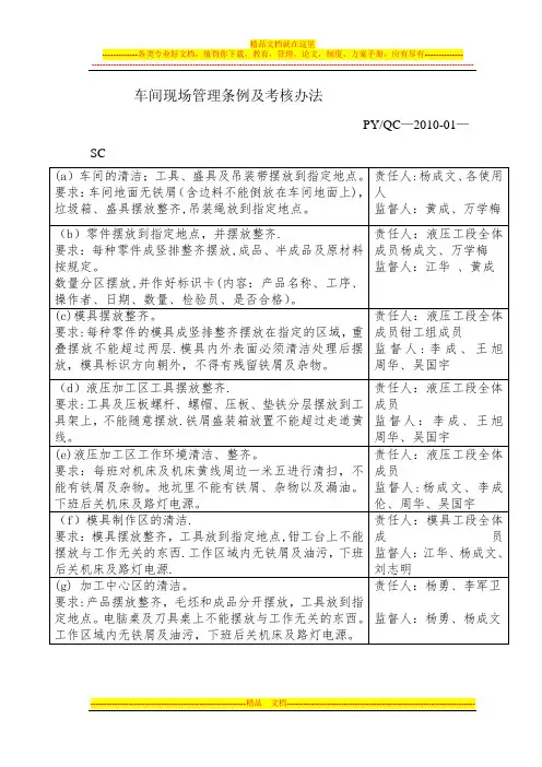 车间现场管理及考核办法
