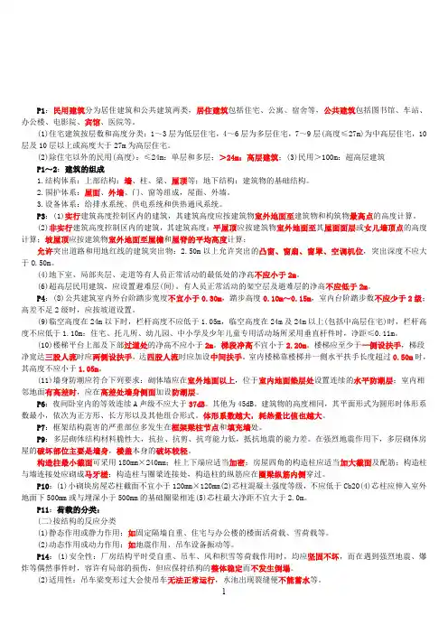 2020二级建造师《建筑实务》精华考点汇总