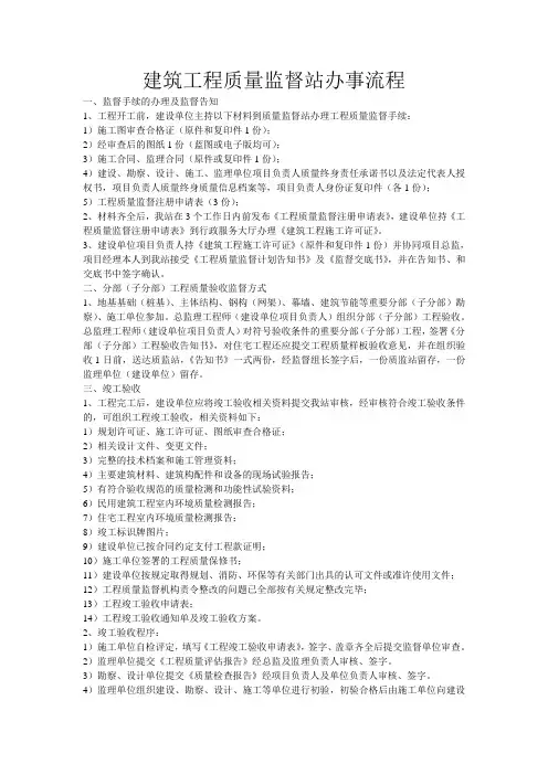 建筑工程质量监督站办事流程