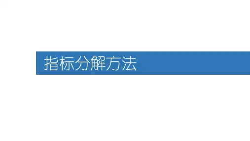 绩效指标分解课件