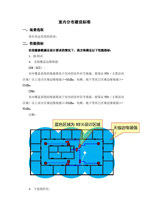 室分建设标准_2012