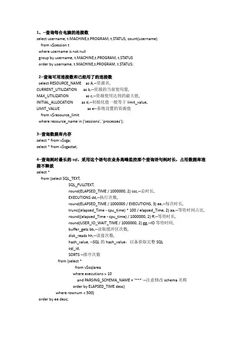 oracle数据库常用检测语句