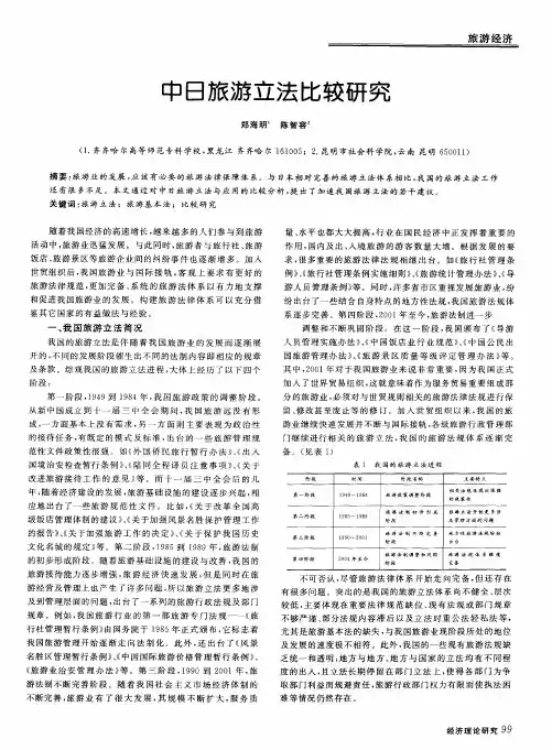 中日旅游立法比较研究