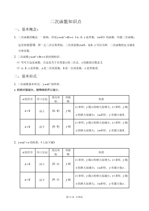 初中数学二次函数知识点汇总(史上最全)