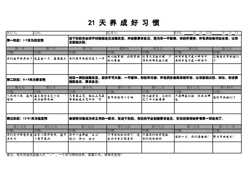 21天养成好习惯