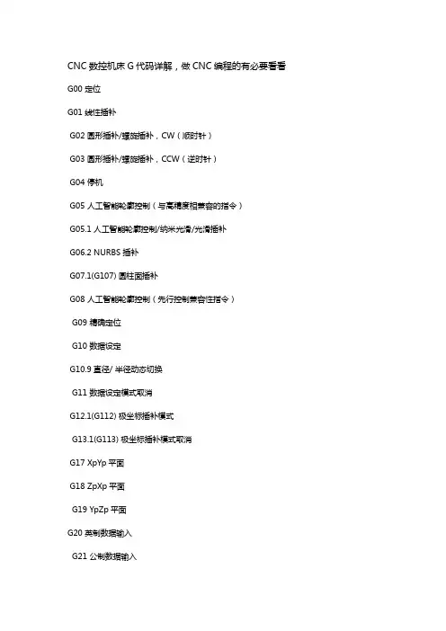 加工中心G代码表【免费下载】