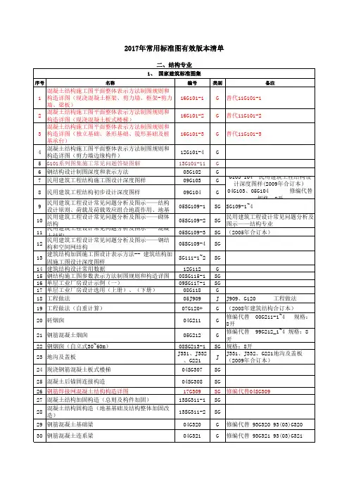 结构专业 版标准图集 通用图集有效版本清单