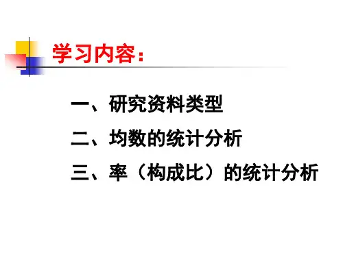 常用统计学方法ppt课件