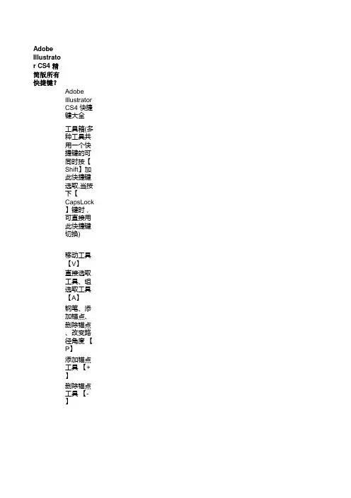 AI快捷方式