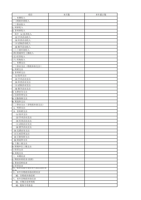 行政事业单位财务报表